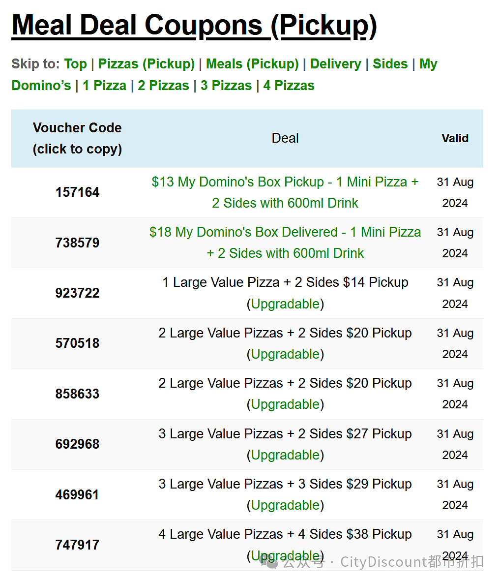【Domino's】披萨折扣码汇总（组图） - 7