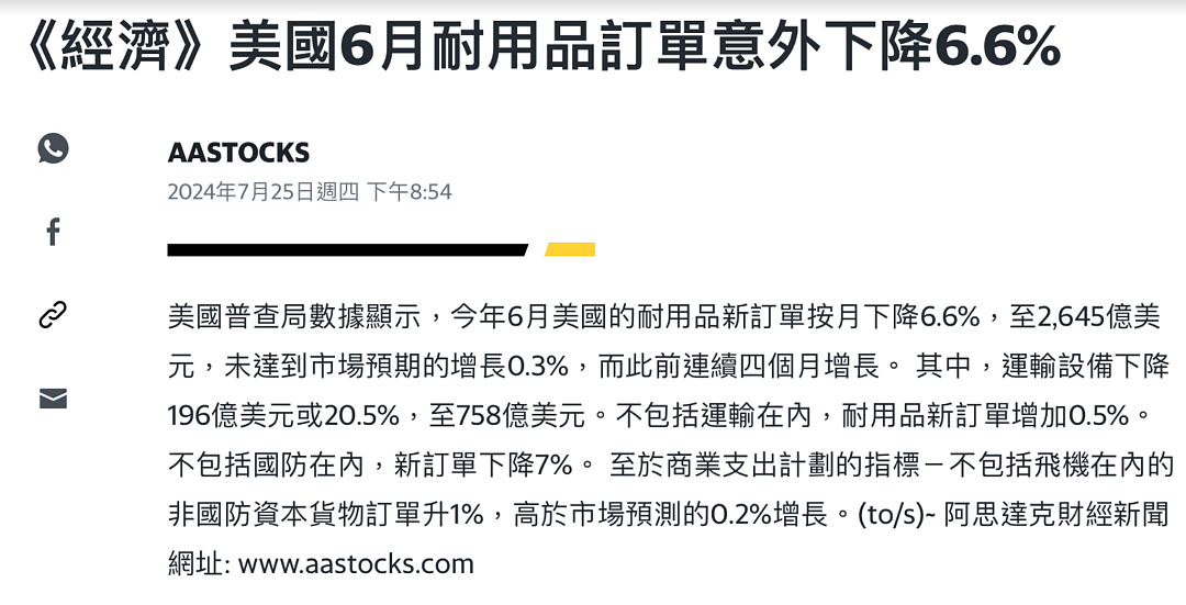 2025年，特朗普可能会引爆史诗级经济危机，全球日子不好过（组图） - 4