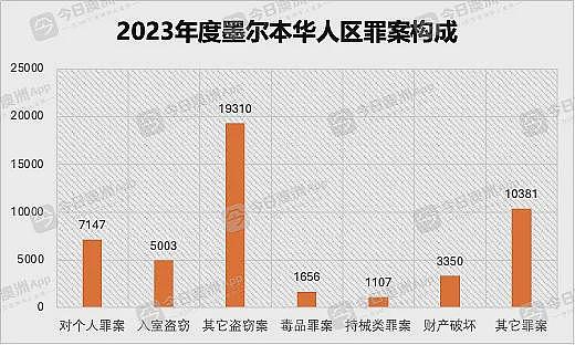 突发！惊曝大规模枪击，4人死伤！华人区遭疯狂扫射，华男遇害！澳洲一购物中心发生枪击，人群尖叫逃命（组图） - 31