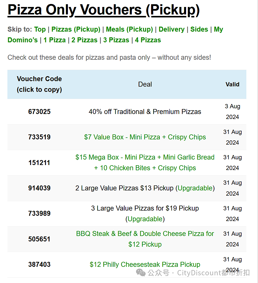 【Domino's】披萨折扣码汇总（组图） - 4