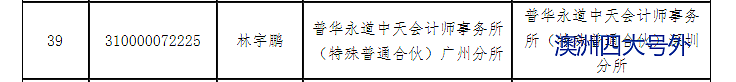 【四大】恒大签字审计师转所，占股0.44%。赵柏基占股1.1%。（组图） - 3