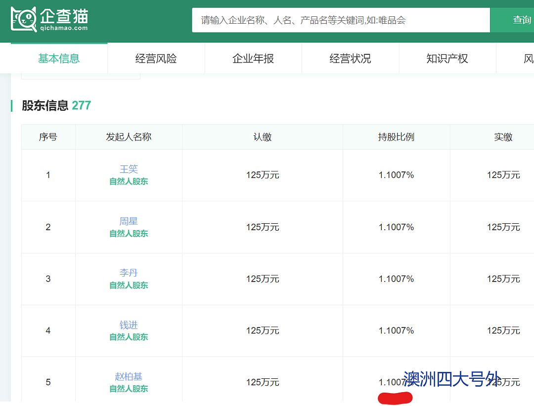 【四大】恒大签字审计师转所，占股0.44%。赵柏基占股1.1%。（组图） - 7