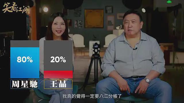 王晶曝曾当众戏弄并怒骂星爷，指他重财轻友，与吴孟达也因此疏离（组图） - 6