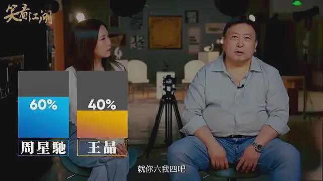 王晶曝曾当众戏弄并怒骂星爷，指他重财轻友，与吴孟达也因此疏离（组图） - 5