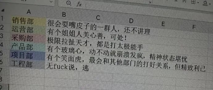 【爆笑】儿子想要6个爸爸，一开始以为老婆不会同意，直到他说要分2个去伺候妈妈...（组图） - 15