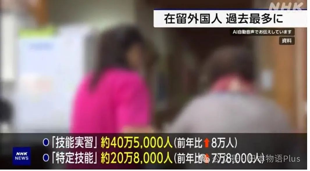 在日外国人数量超341万创历史新高，中国籍最多，大家都是什么滴干活？（组图） - 4