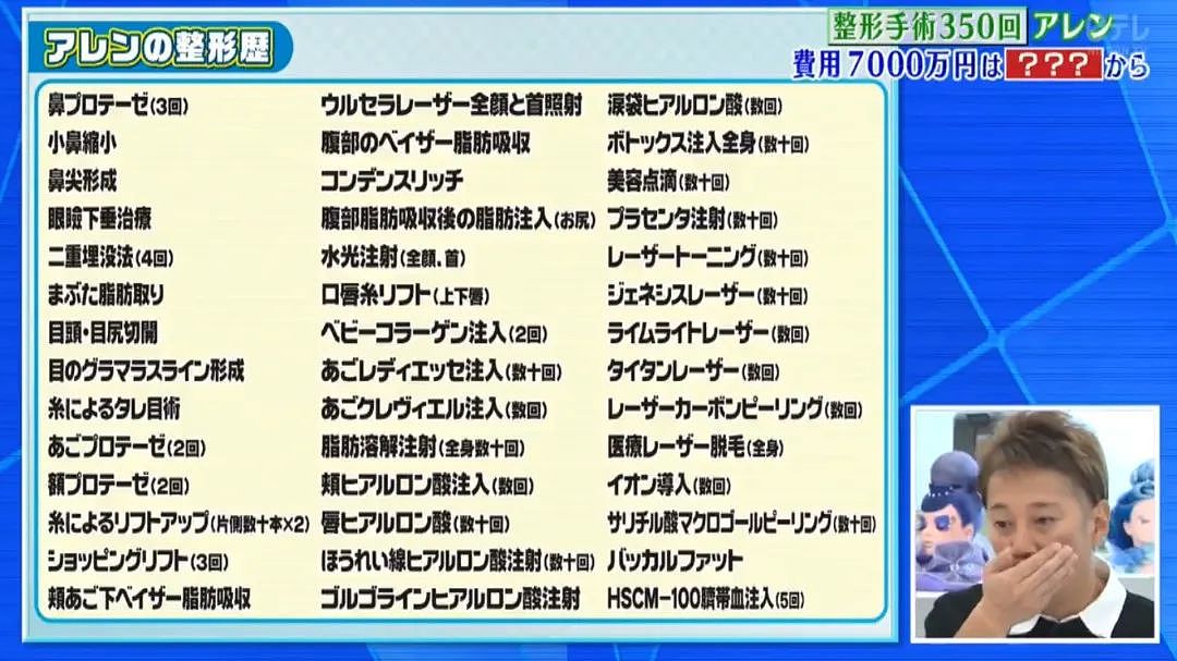 日本第一软饭男！18岁被包养零用钱一年6000万，花1亿整成蛇精男，只因一个悲惨原因？（组图） - 13