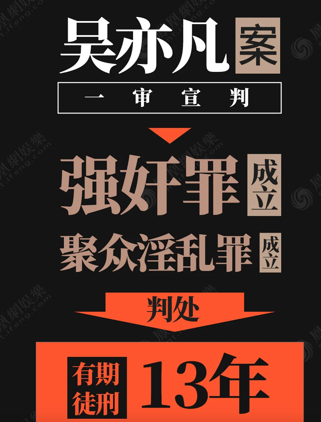 吴亦凡“二审法院座位”开卖？法庭追星，黄牛票炒到7000！网友真相了…（组图） - 7