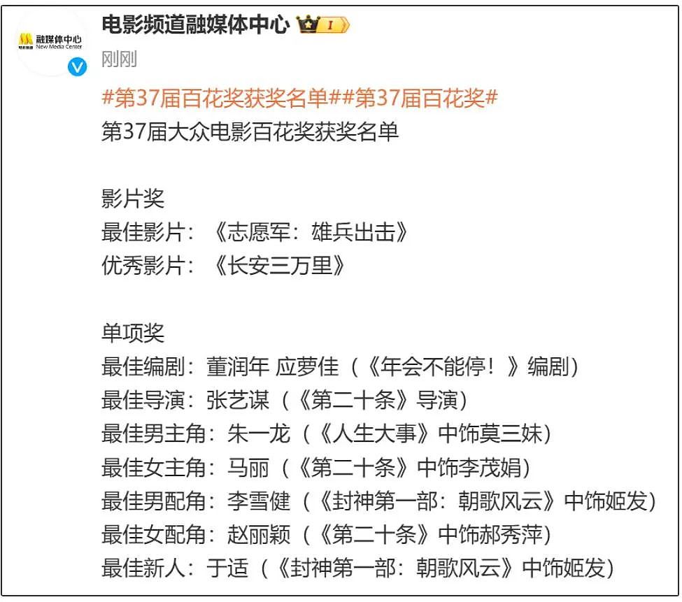 百花奖颁奖礼太精彩！朱一龙拿影帝大批评委弃票，马丽获影后大哭（组图） - 23