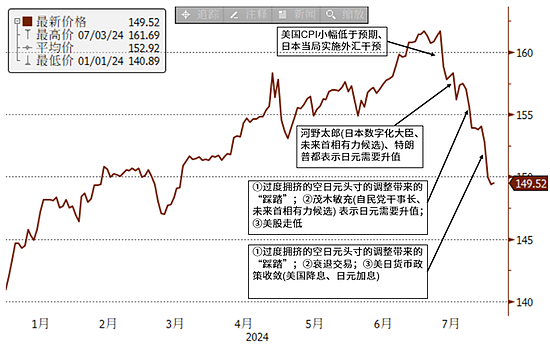 见证历史！全球股市遭遇“黑色星期一”，恐慌指数飙升逾70%，究竟发生了什么？（组图） - 11