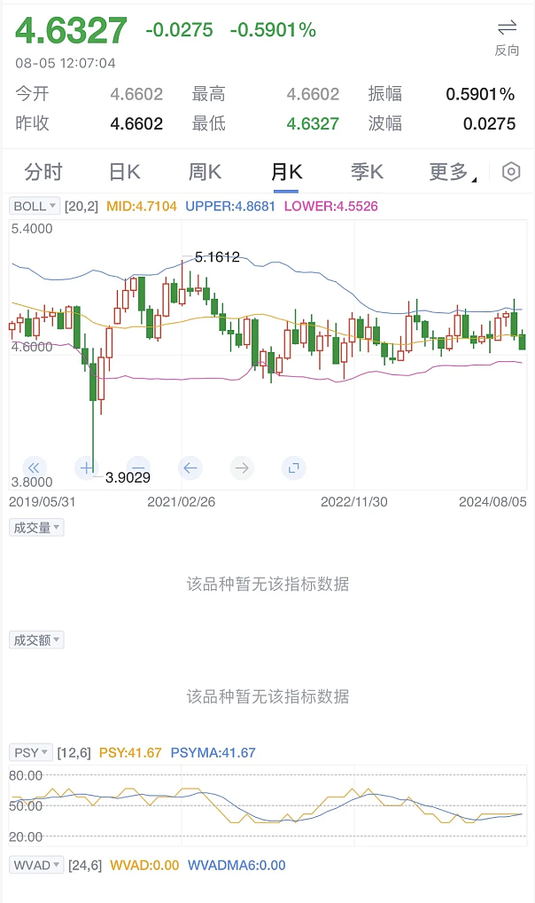 澳洲重大决定！汇率巨震；留学生遭殃，大学被逼提高门槛，央行官宣...（组图） - 23