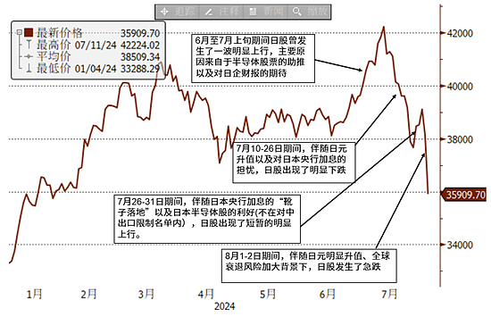 见证历史！全球股市遭遇“黑色星期一”，恐慌指数飙升逾70%，究竟发生了什么？（组图） - 12