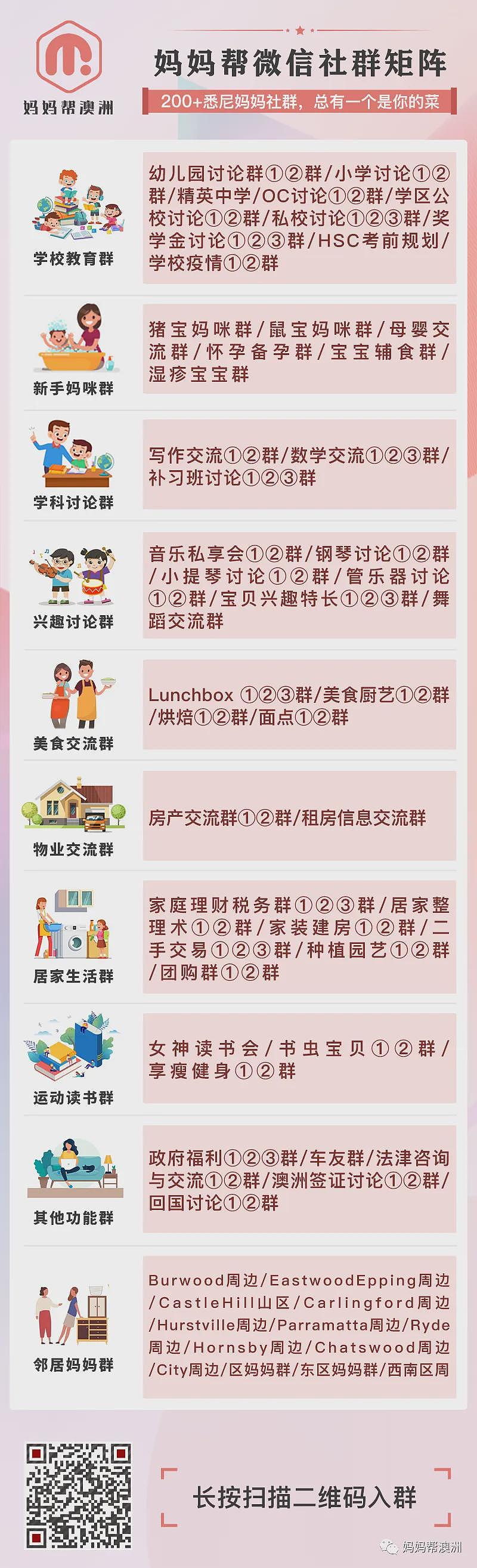 悉尼一所中学女生疑似自残！悉尼中餐馆倒闭潮来临（组图） - 29