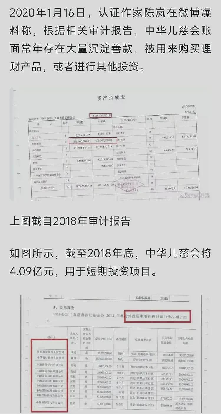 儿慈会再爆丑闻！女秘书组织成人派对，美容花5万，出门坐头等舱（组图） - 7