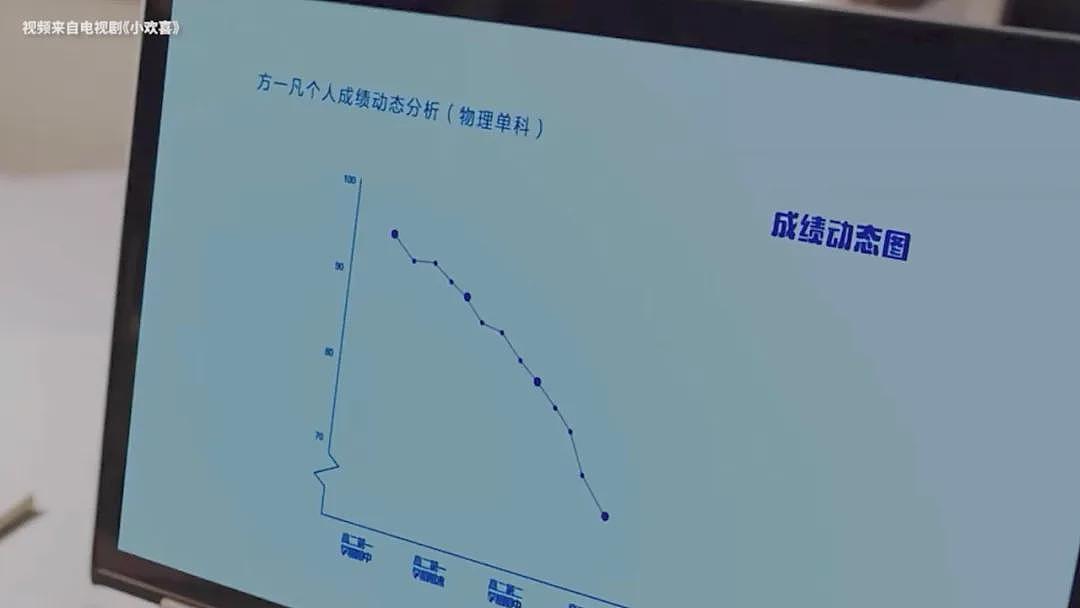 这群中国教育制度下的优胜者，正在被成功学反噬（组图） - 5