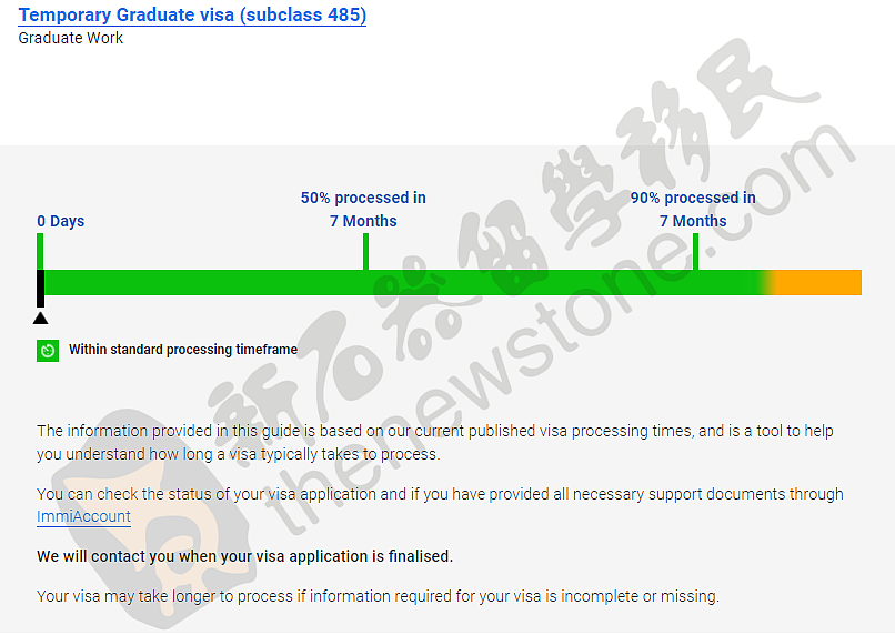 澳洲签证8月最新审理进度-100/600/482/491州担加速，学签迎来“曙光”，移民局整体稳中向好（组图） - 25