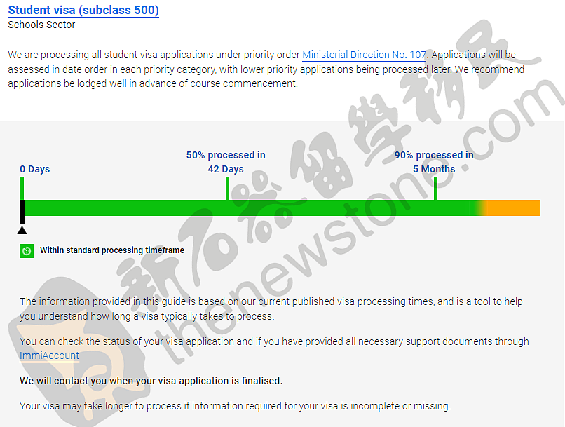 澳洲签证8月最新审理进度-100/600/482/491州担加速，学签迎来“曙光”，移民局整体稳中向好（组图） - 22