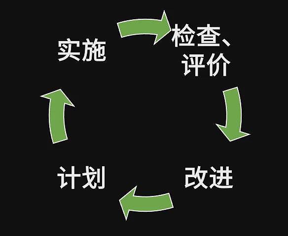 这群中国教育制度下的优胜者，正在被成功学反噬（组图） - 10