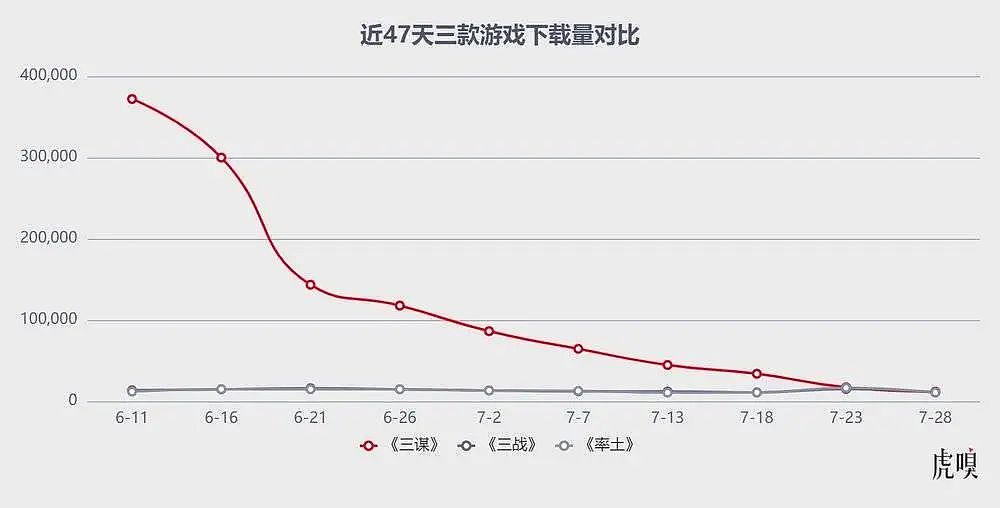 B站走到了命运拐点（组图） - 8