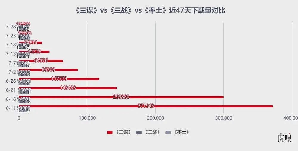 B站走到了命运拐点（组图） - 4