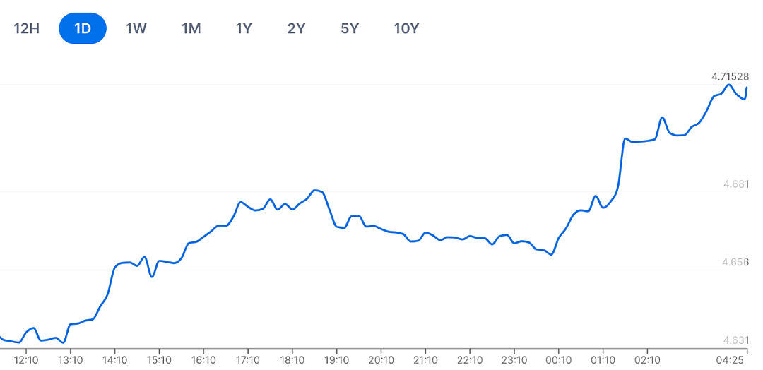 很严重！中国官宣跨境转账新规，微信支付宝、换汇，超这个数小心，澳币汇率涨回去了，澳洲华人注意...（组图） - 3