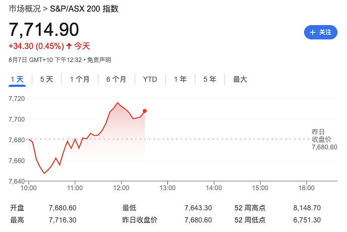 今天，彻底粉碎，澳洲人别做梦了！（组图） - 9