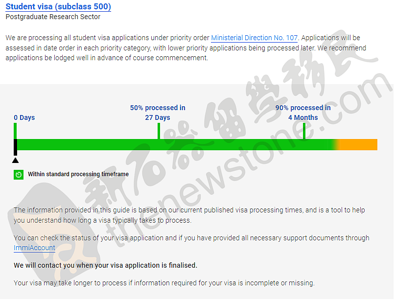 澳洲签证8月最新审理进度-100/600/482/491州担加速，学签迎来“曙光”，移民局整体稳中向好（组图） - 23