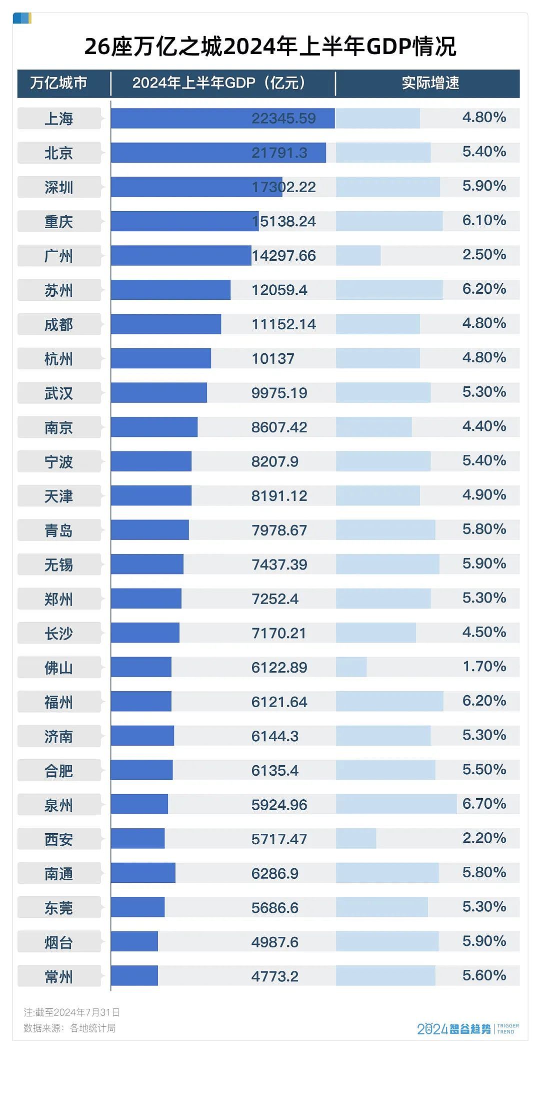 历史性的一刻！三股力量来袭，中国经济大洗牌了（组图） - 3