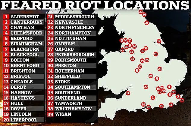 英国暴乱升级，街道空荡商店关门，马斯克直指“内战一触即发”，民怨沸腾…（组图） - 5
