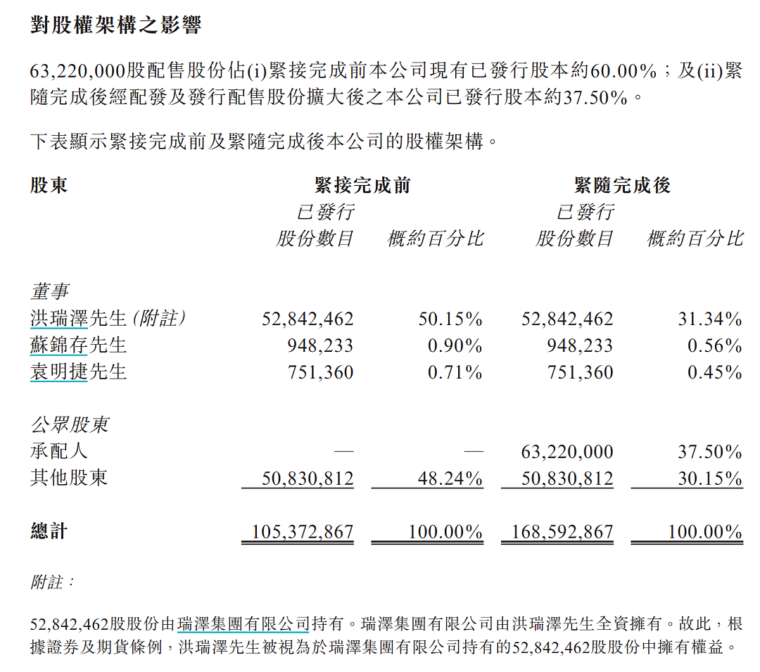 突发闪崩！周杰伦曾多次光顾的知名火锅品牌，母公司股价半天暴跌90%！公司回应（组图） - 5