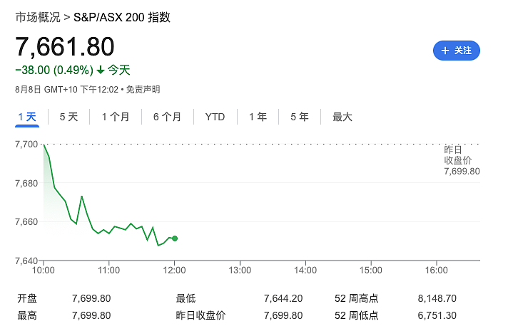 今天，澳洲宣布重大好消息！（组图） - 10