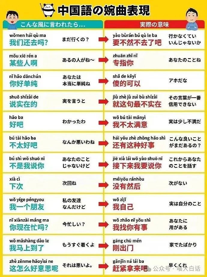 【爆笑】“网友用谐音梗给殡仪馆起名字？”啊啊啊啊啊这是什么地狱笑话（组图） - 16