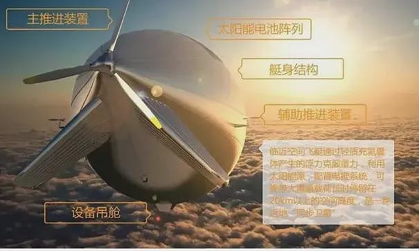 美卫星发现：中国在新疆造“超大飞艇”？可容纳航母（组图） - 2