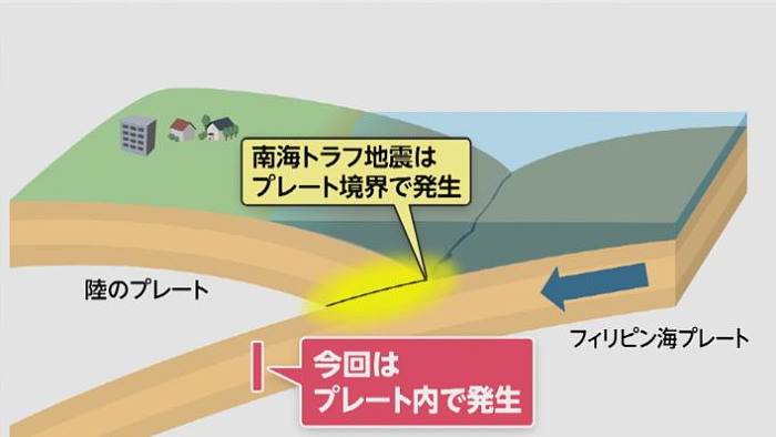 日本突发7.1强震，12人伤！首波海啸袭来， 屋塌山崩，机场铁路急关！ 触“巨大地震“警报（视频/组图） - 18