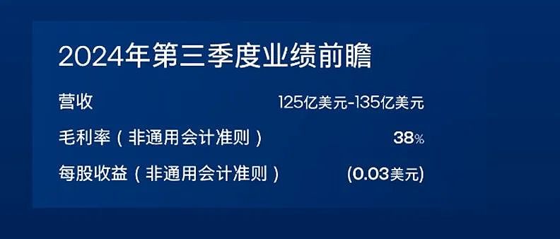 英特尔确认全球裁员15000人，这些部门或成重灾区（组图） - 5