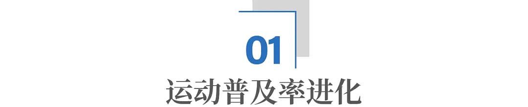 奥运高端局之战！中国为何能打破欧美104年的垄断？（组图） - 1