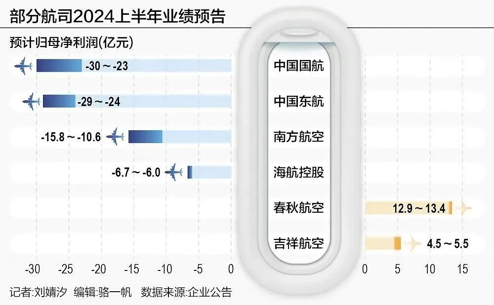 空姐带货兼保洁，最抠门也最赚钱（组图） - 2