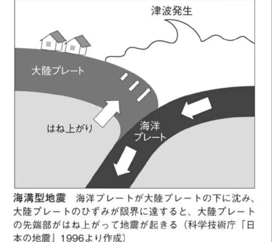 刷屏热议！日本首次发布南海海槽大地震预警，历史上的周期性地震真的会来吗...（组图） - 40