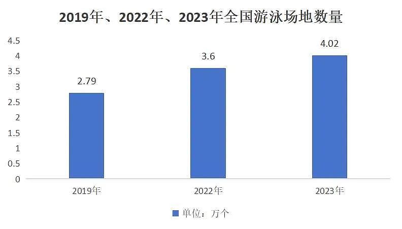 奥运高端局之战！中国为何能打破欧美104年的垄断？（组图） - 3