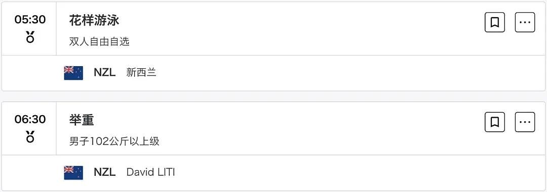 巴黎奥运临近尾声！运动员们开始戴口罩！新西兰6金！奖牌榜更新！8月11日新西兰队赛程（组图） - 8