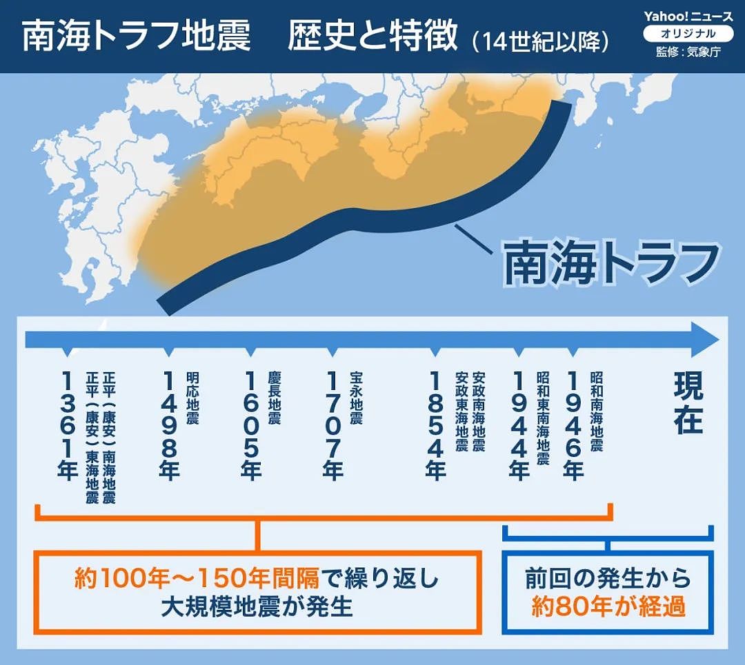 日本首相紧急取消出国连发3贴提醒地震！超市水、方便面被一抢而空（组图） - 1