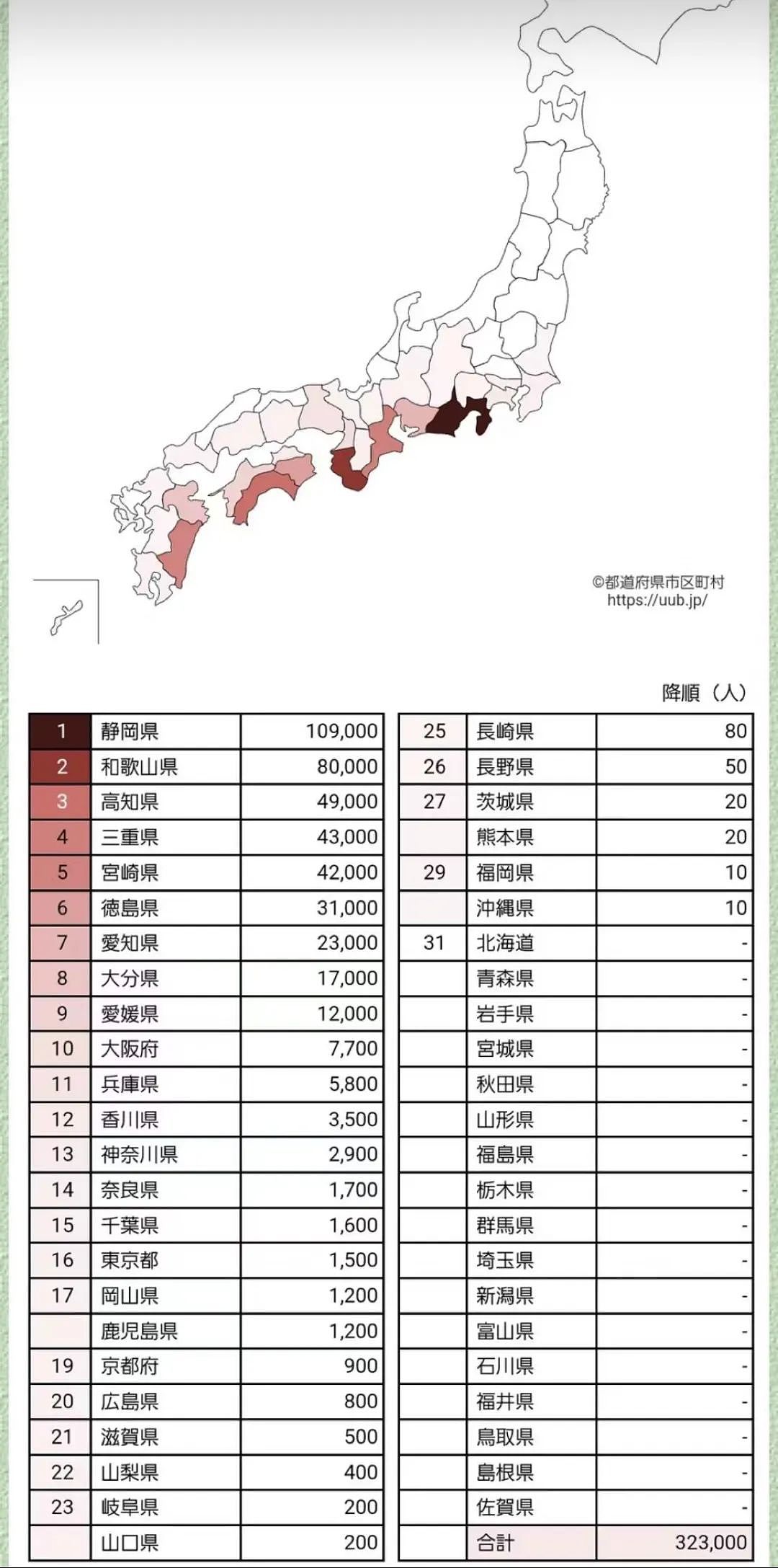 刷屏热议！日本首次发布南海海槽大地震预警，历史上的周期性地震真的会来吗...（组图） - 11