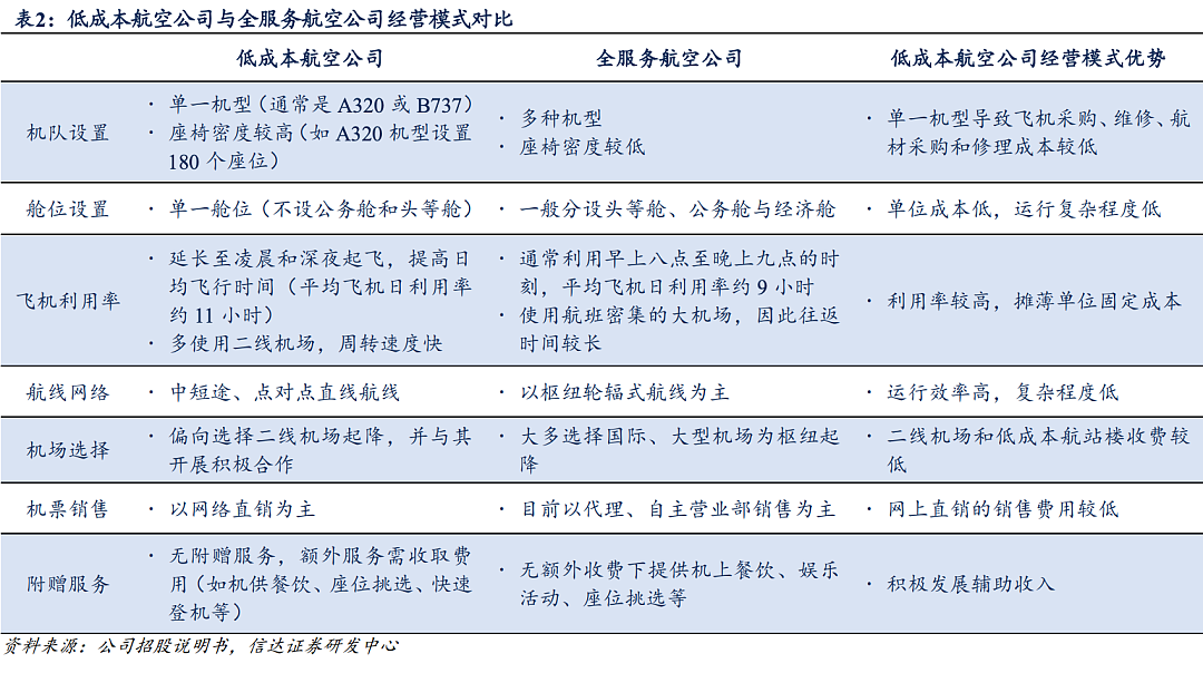 空姐带货兼保洁，最抠门也最赚钱（组图） - 8