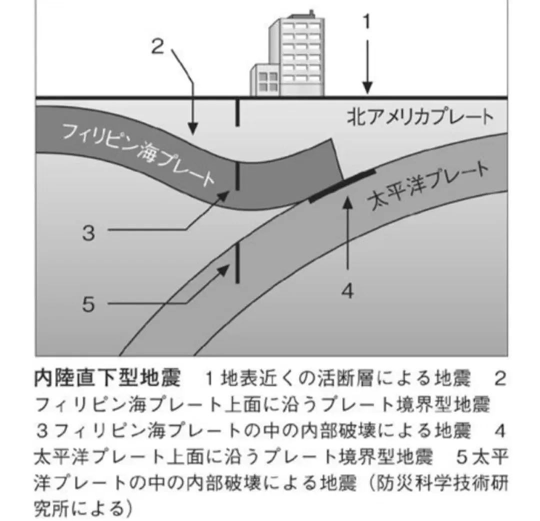 刷屏热议！日本首次发布南海海槽大地震预警，历史上的周期性地震真的会来吗...（组图） - 41