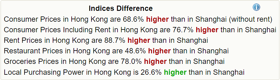 香港生活2年，我发现真实的香港和内地人想象的完全不一样（组图） - 8