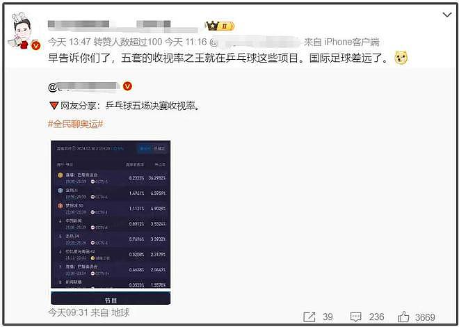 王楚钦授权贩卖周边惹争议，一个手机壳168元，孙颖莎意外受牵连（组图） - 4