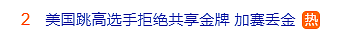 拒绝共享金牌？美国跳高选手加赛丢金（组图） - 2