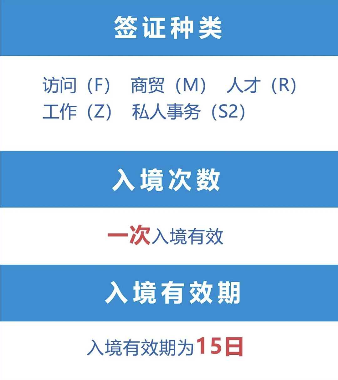 澳洲华人妈妈亲测有效！免签回国15天不够？跟着这个教程走，最长可延半年（组图） - 33