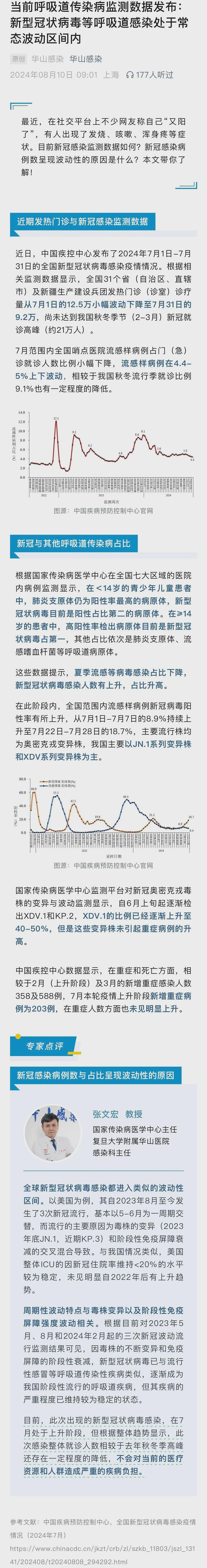 华山医院已腾5号楼专门收治新冠病人？张文宏发声（图） - 1