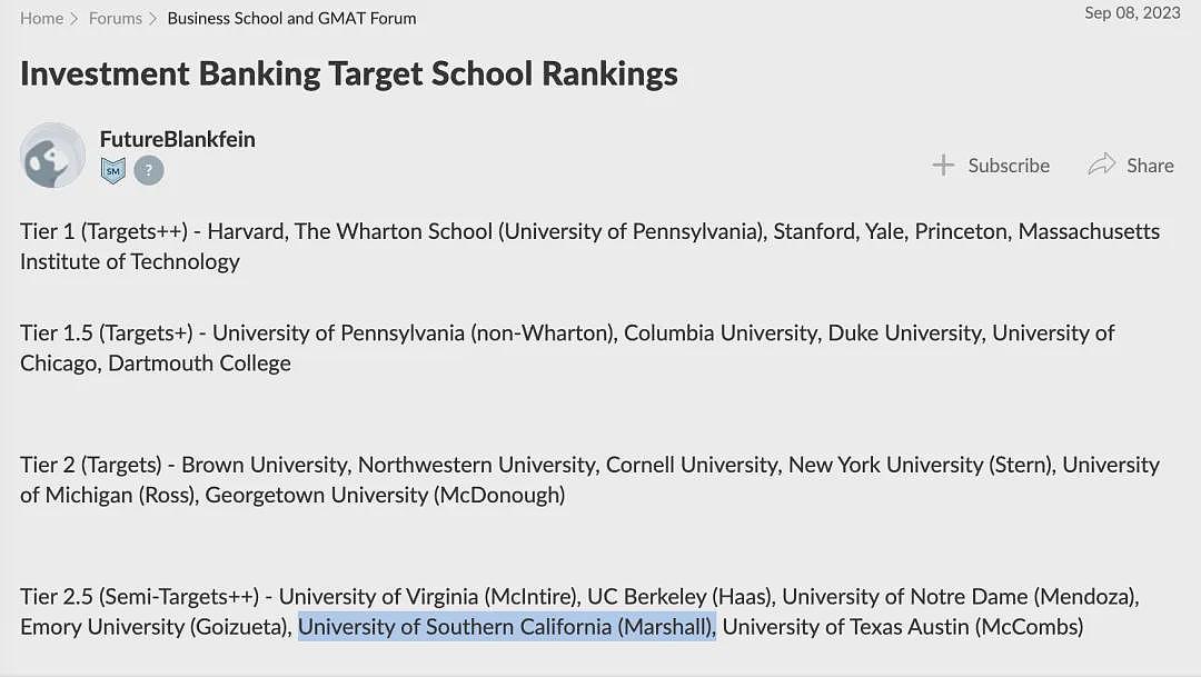 硅谷巨头Target School名单出炉！30所学校毕业生被疯抢...（组图） - 19